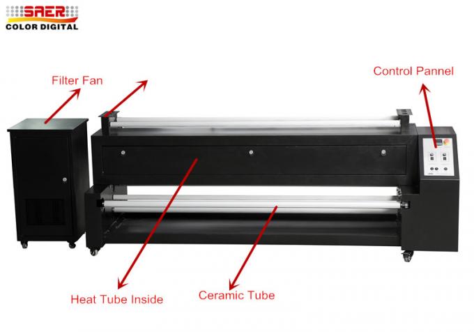 Calentador de la máquina de la sublimación del tinte de la impresora de la materia textil de Digitaces para la fijación del color 1