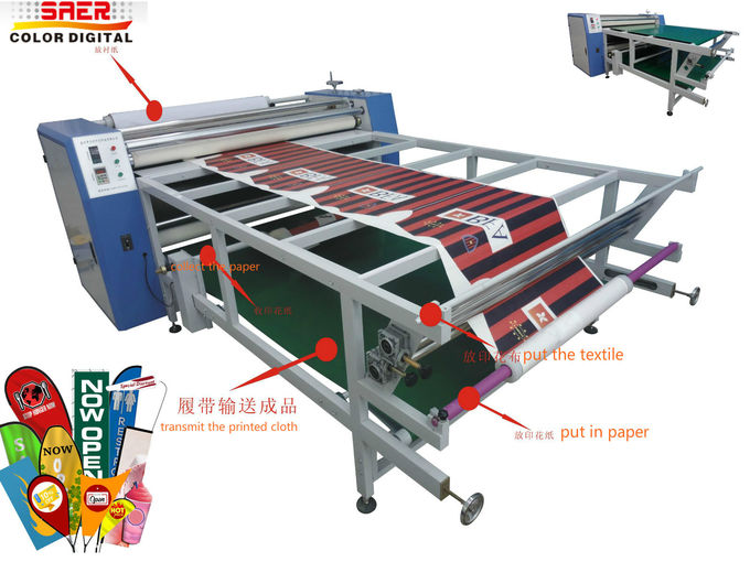máquina rotatoria del calendario de la materia textil de la prensa del calor de 1600m m 2